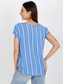 Bluzka D73771R10978Q
