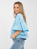 Kurtka IT-KR-FL9998.85