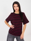T-shirt RV-TS-A1087.74