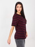 T-shirt RV-TS-A1087.74