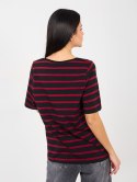T-shirt RV-TS-A1087.74